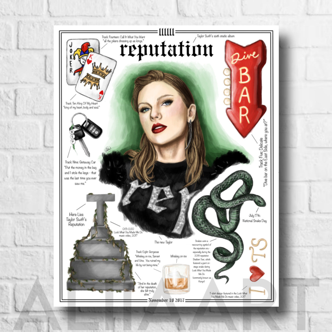 reputation art print poster